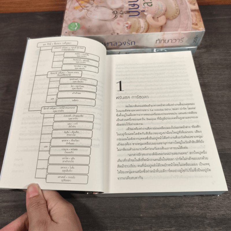 Boxset นวนิยาชุด ทัณฑ์รักบุษบา บุษบาพร่ำรัก + บุษบาซ่อนรัก + บุษบาลวงรัก - ทักษาวารี