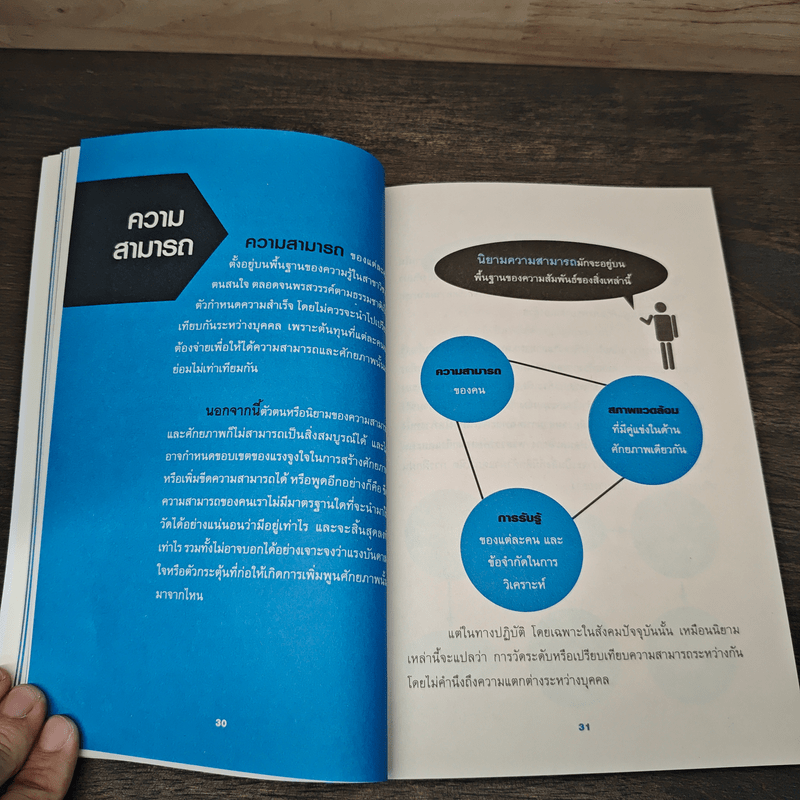 เปลี่ยนกำแพงเป็นสะพาน ชีวิตเปลี่ยนเพราะคิดบวก - เชษฐา พูห์