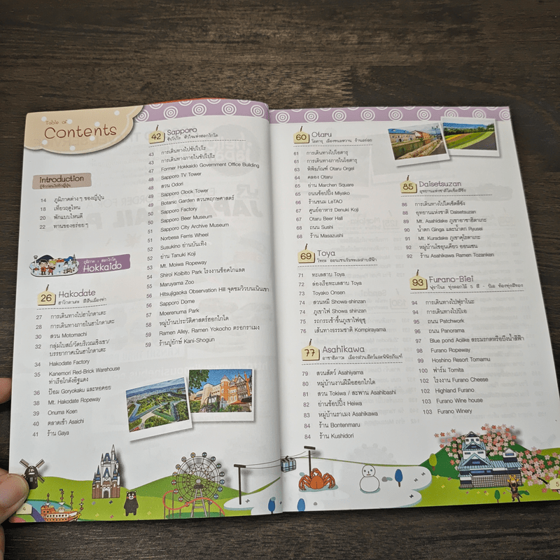 Japan ญี่ปุ่น คนเดียวก็เที่ยวได้ - DPLUS GUIDE