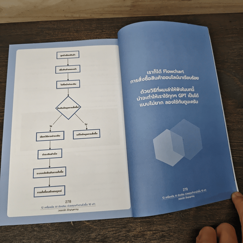 12 เครื่องมือ AI อัจฉริยะ ช่วยคุณทำงานไวขึ้น 10 เท่า - วรธณัท ธัญญหาญ