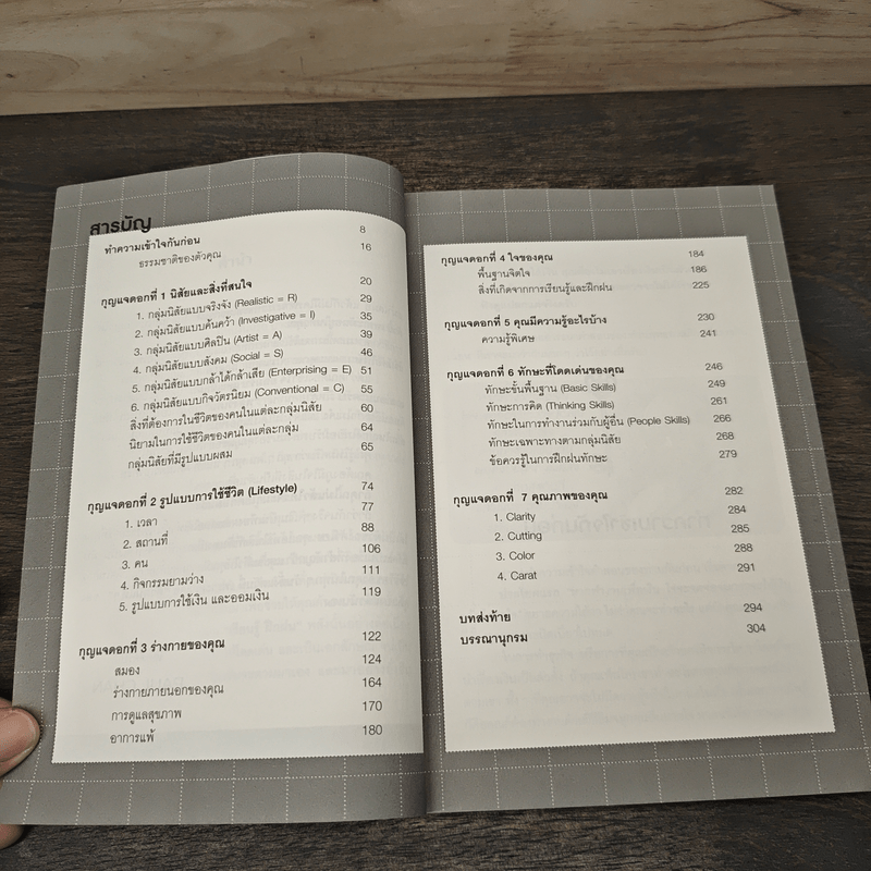 คัมภีร์มนุษย์ไขพลังหาเงินล้าน - Paul Chan