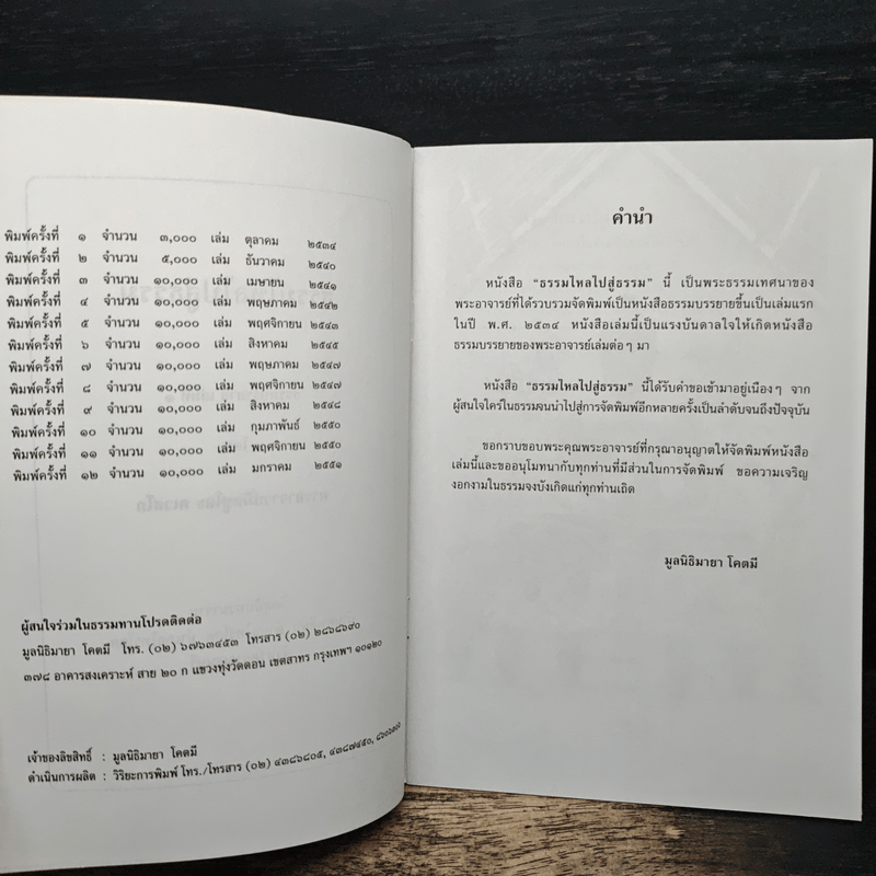 ธรรมไหลไปสู่ธรรม - พระอาจารย์มิตซูโอะ คเวสโก