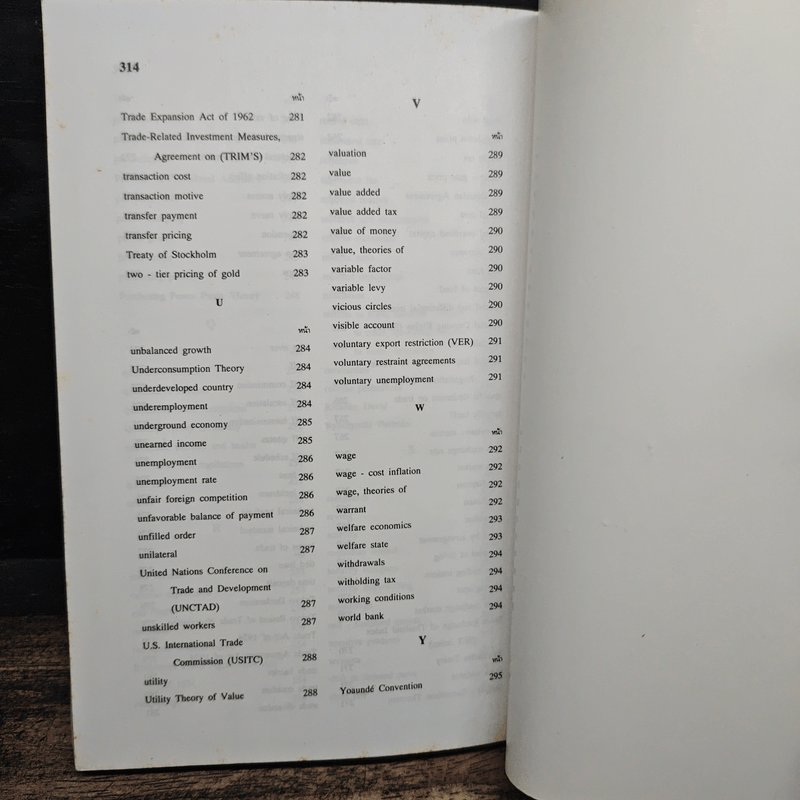 พจนานุกรมศัพท์เศรษฐศาสตร์ - วันรักษ์ มิ่งมณีนาคิน