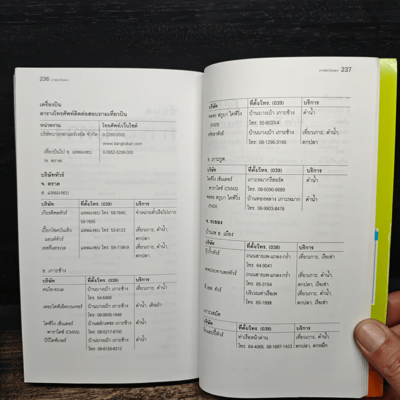 เที่ยวทั่วไทยไปกับนายรอบรู้ ภาคตะวันออก