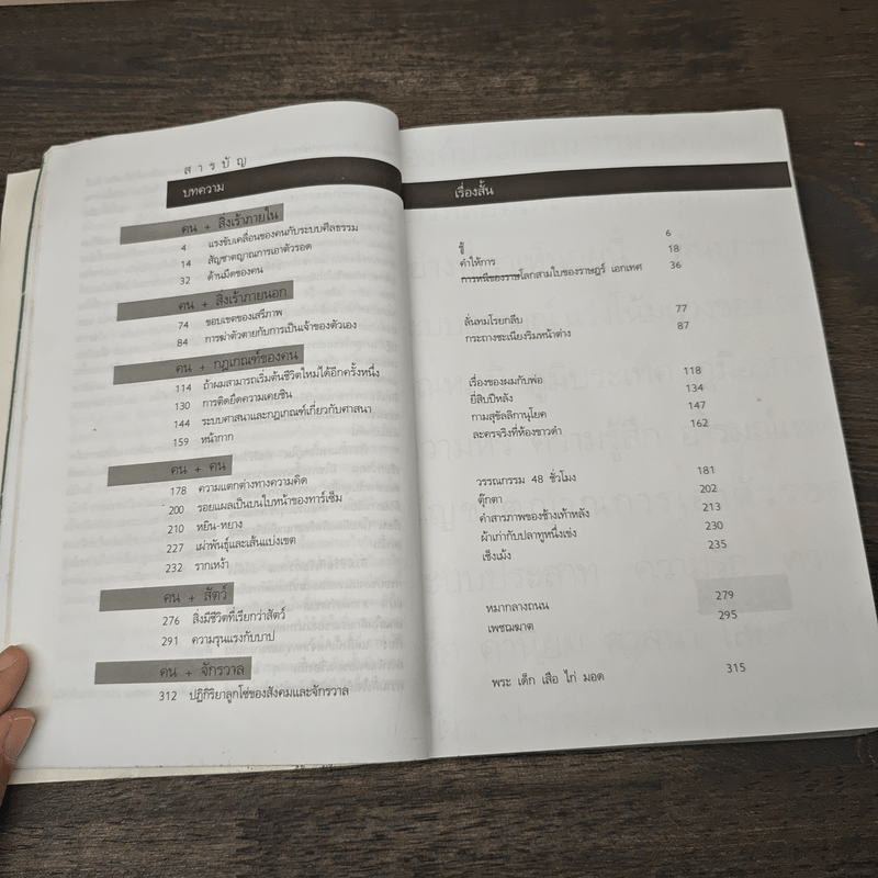 สิ่งมีชีวิตที่เรียกว่าคน - วินทร์ เลียววาริณ