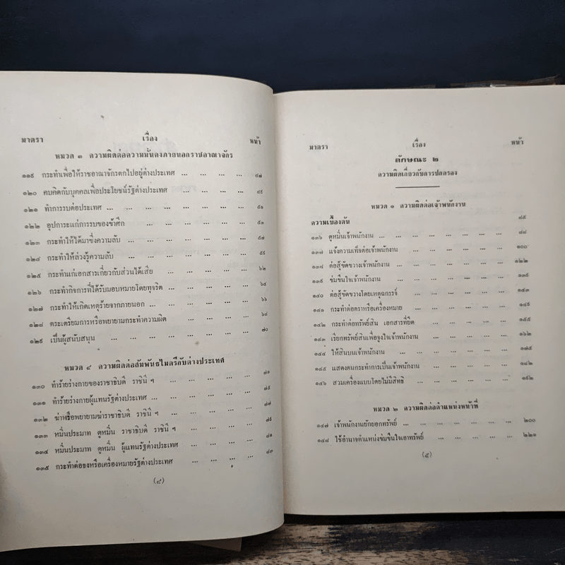 คำอธิบายเรียงมาตราประมวลกฎหมายอาญา