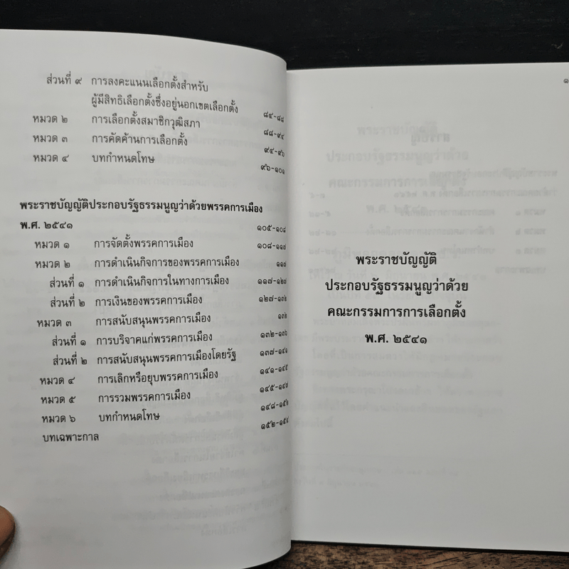 พระราชบัญญัติประกอบรัฐธรรมนูญ ว่าด้วย -คณะกรรมการการเลือกตั้ง พ.ศ.2541 -การเลือกตั้งสมาชิกสภาผู้แทนราษฎร และสมาชิกวุฒิสภา พ.ศ.2541 -พรรคการเมือง พ.ศ.2541