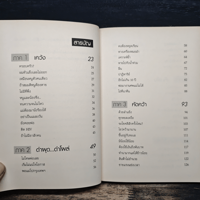 ใจติดดาว เท้าติดทราย - ปิยาวันทน์ ประยุกต์ศิลป์