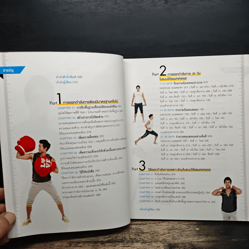 5 นาที ฟิตหุ่นเฟิร์ม เสริมหุ่นเป๊ะ - ชเวซองโจ