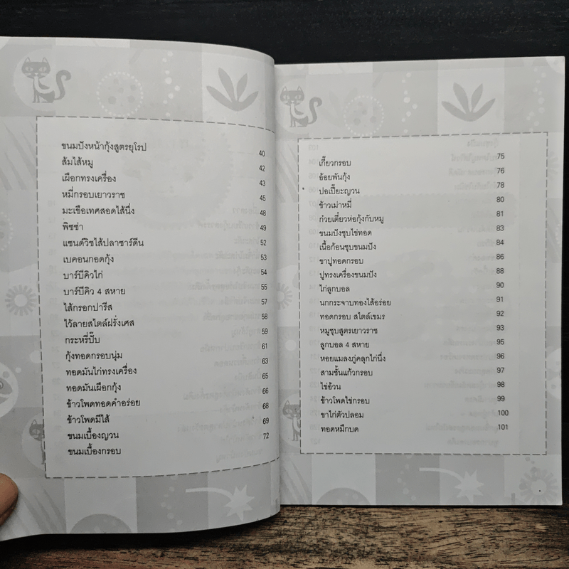 สูตรเด็ดของว่าง 79 ชนิด - อังค์วรา