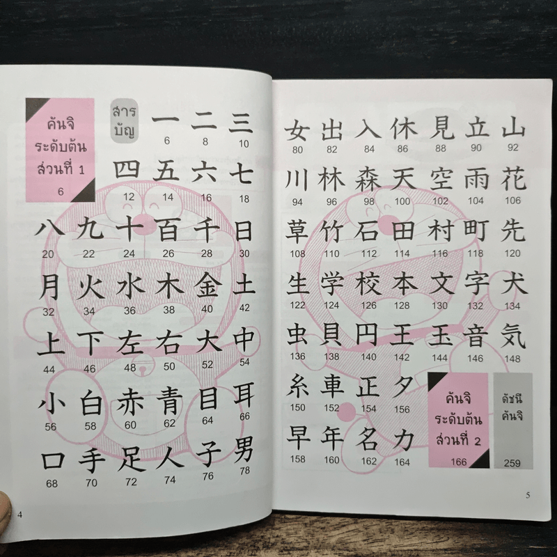 โดเรมอนสอนคันจิ เล่ม 1