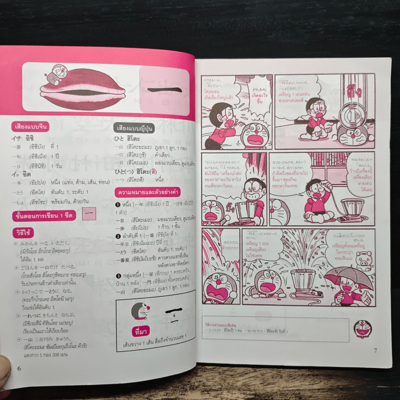 โดเรมอนสอนคันจิ เล่ม 1