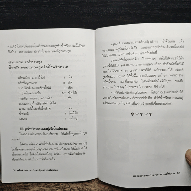 พลิกตำราอาหารไทย ปรุงอย่างไรให้อร่อย - ภาณุทรรศน์