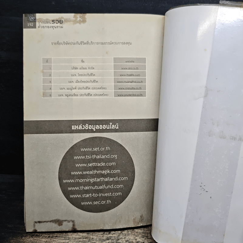 วางแผนรวยด้วยกองทุนรวม - บรรณวัฒน์ เรืองจิรัสย์