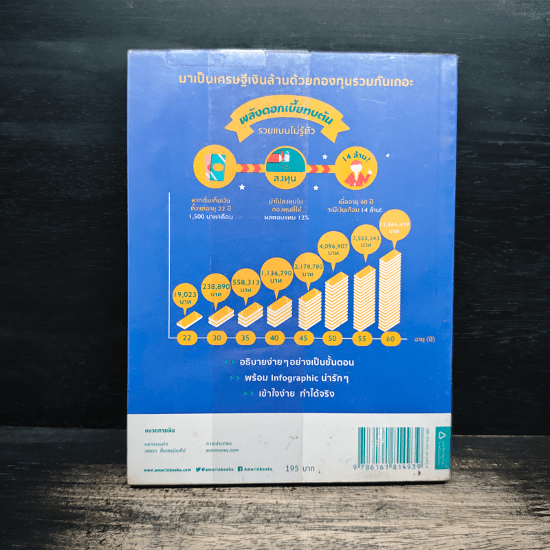 รวยด้วยกองทุนใครๆก็ทำได้ - Dr.Nut