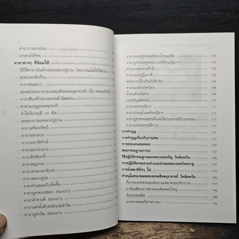 ไหว้พระถูกวิธี ชีวิตร่ำรวย รุ่งเรืองมั่นคง - คูณมาศ วิไลรัตน์