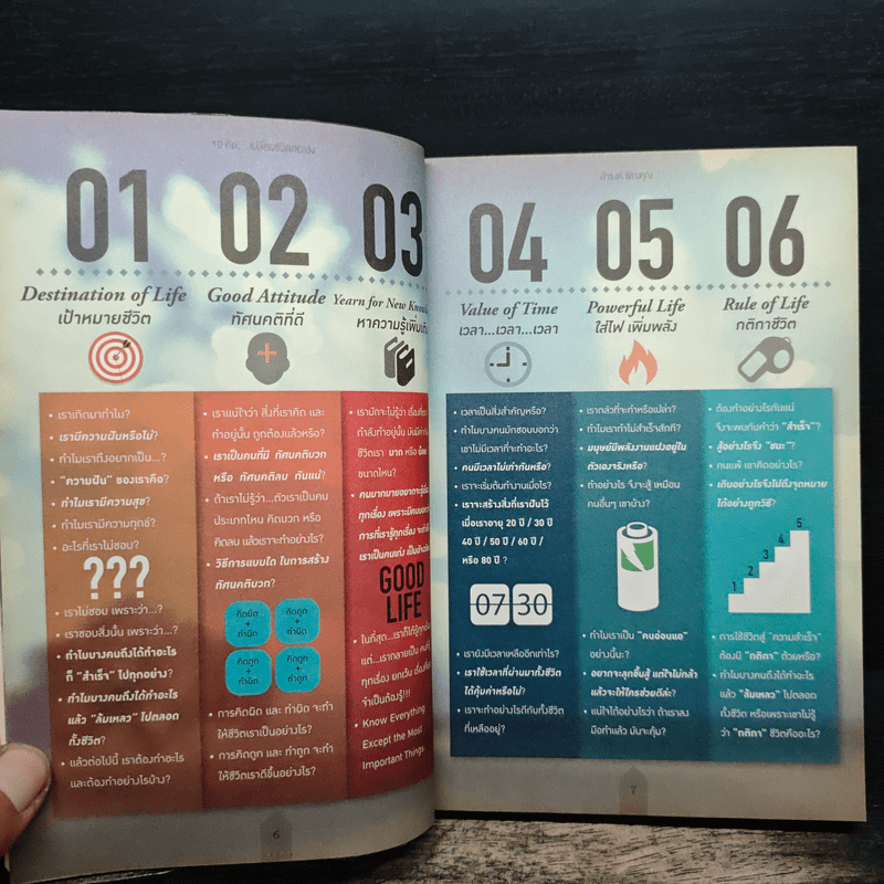 10 คิดเปลี่ยนชีวิตใหม่ - ดำรงค์ พิณคุณ