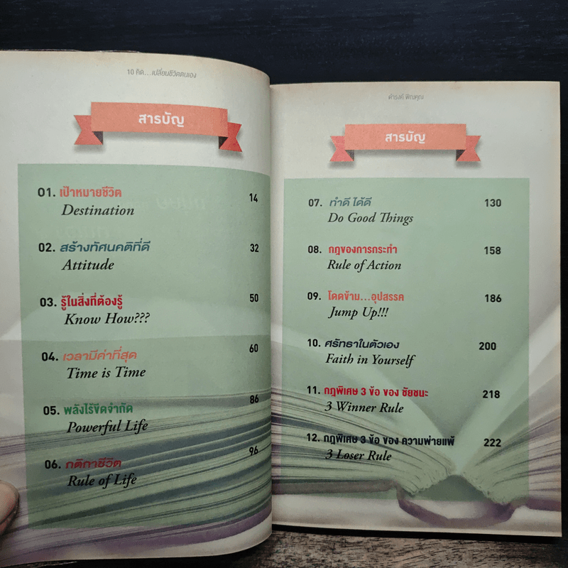 10 คิดเปลี่ยนชีวิตใหม่ - ดำรงค์ พิณคุณ