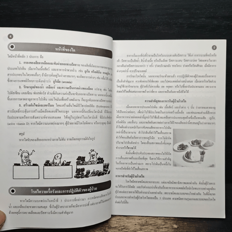 รับประทานอย่างไร โรคไตไม่ทําเริบ