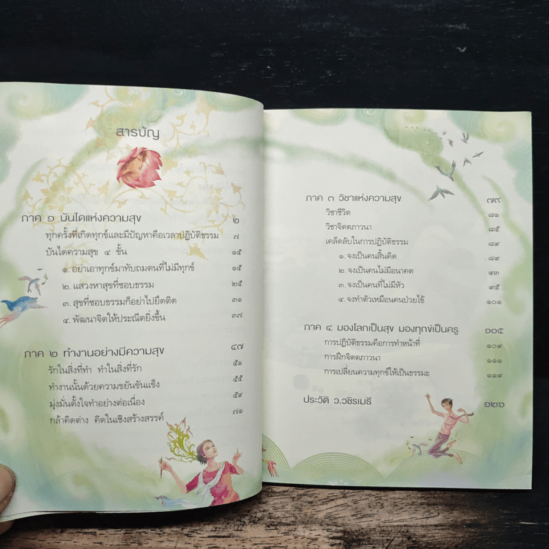 ความสุขในกำมือ - ว.วชิรเมธี