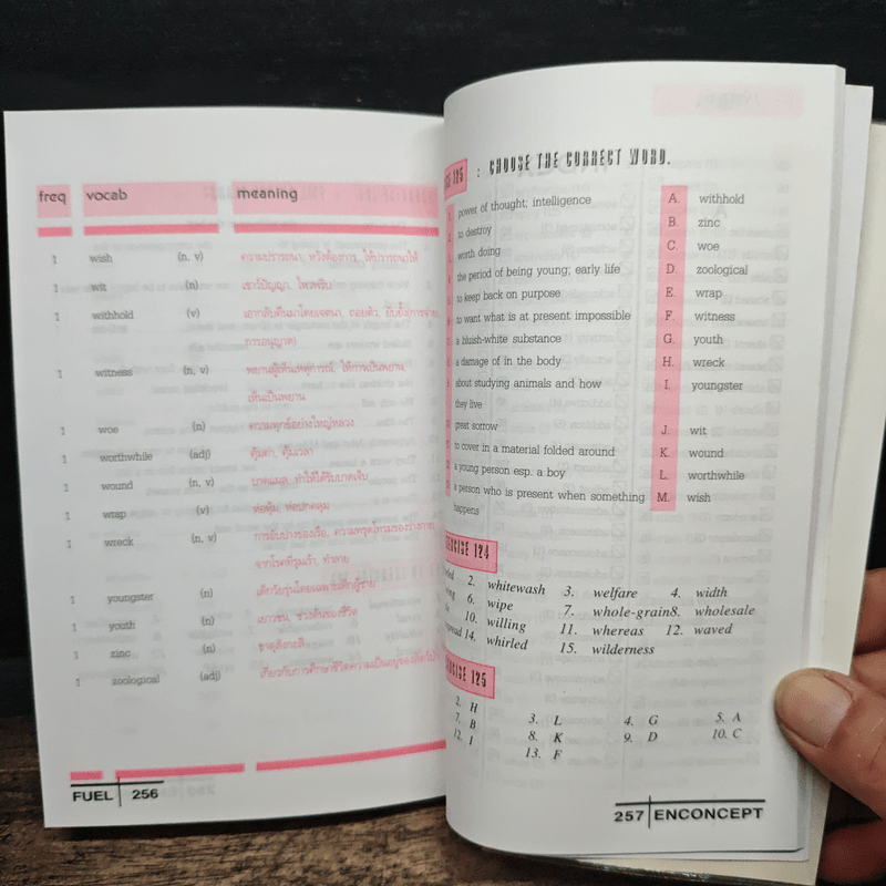 FUEL Frequently Used for Entrance La