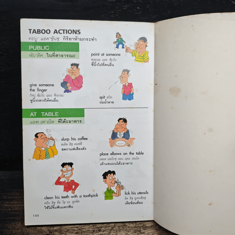 สนุกกับภาษาอังกฤษ 945 คำกริยาในชีวิตประจำวัน