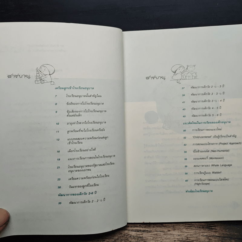 เตรียมลูกเข้าโรงเรียนอนุบาล - สำนักพิมพ์รักลูก