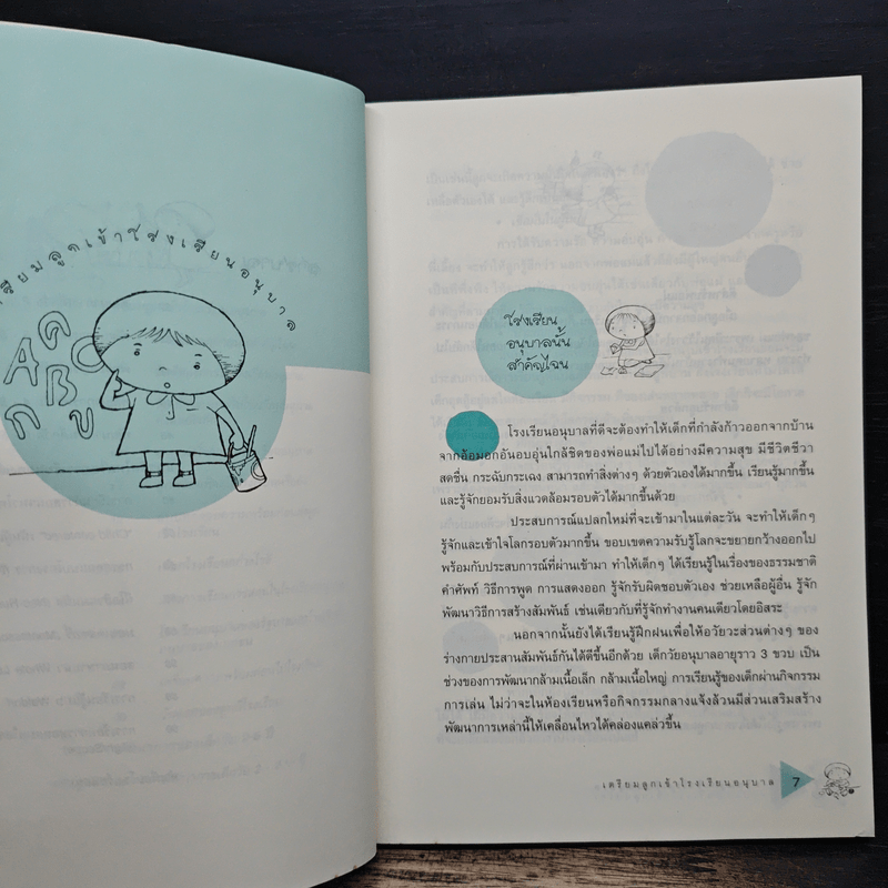 เตรียมลูกเข้าโรงเรียนอนุบาล - สำนักพิมพ์รักลูก