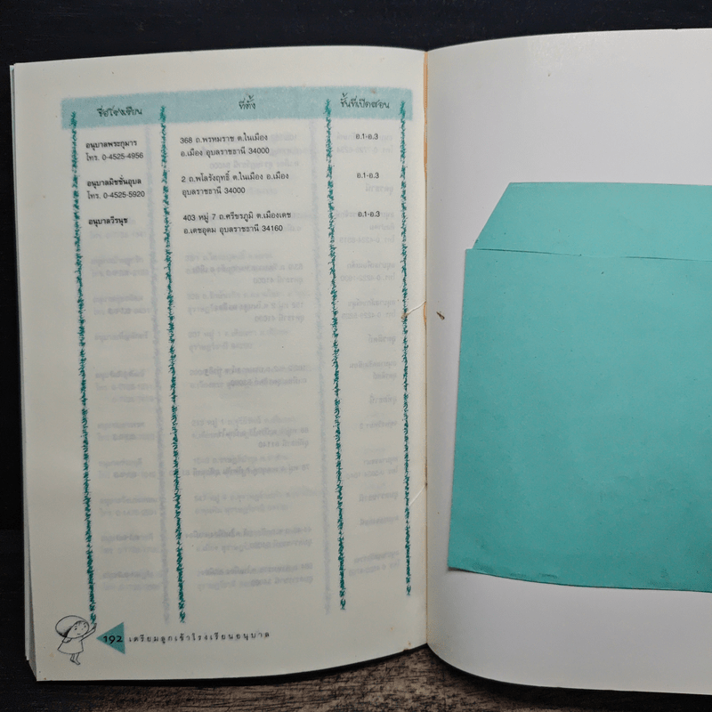 เตรียมลูกเข้าโรงเรียนอนุบาล - สำนักพิมพ์รักลูก