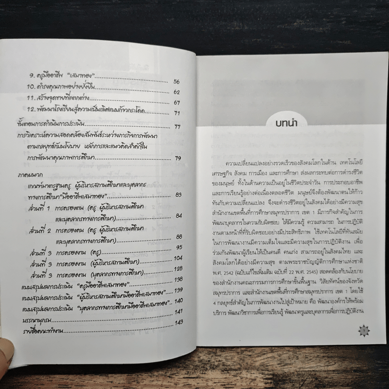 4 กลยุทธ์ 12 จุดเน้น สู่...การบริหารจัดการศึกษา สพท.สมุทรปราการ เขต 1