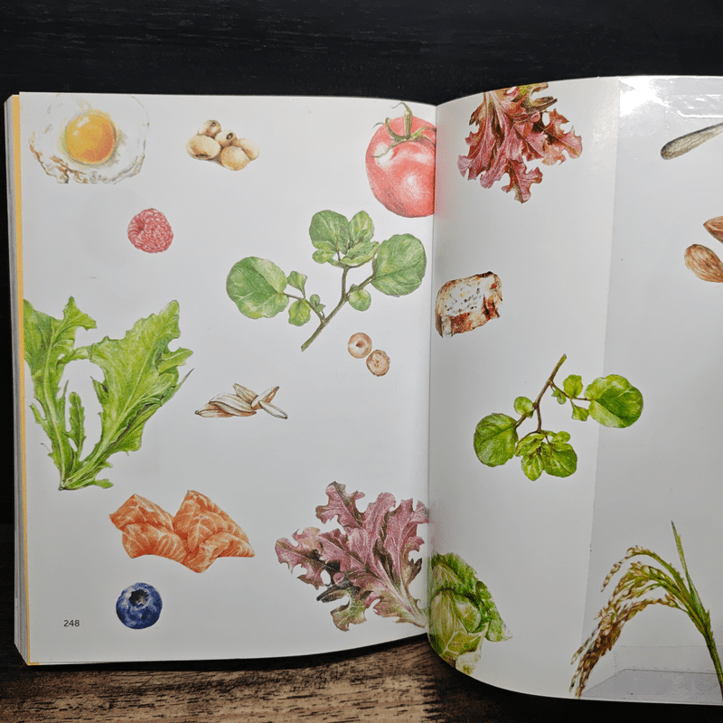 คิด เช่น แมร์ Kitchen Mare - กาละแมร์ พัชรศรี