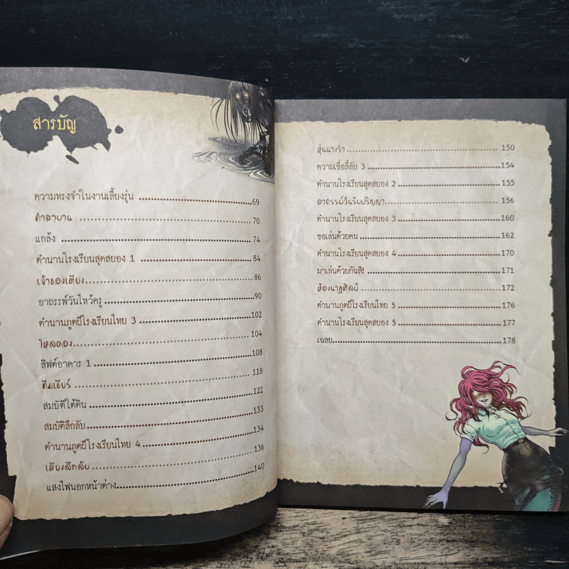 เรื่องผีๆรอบโลก ผีไทย