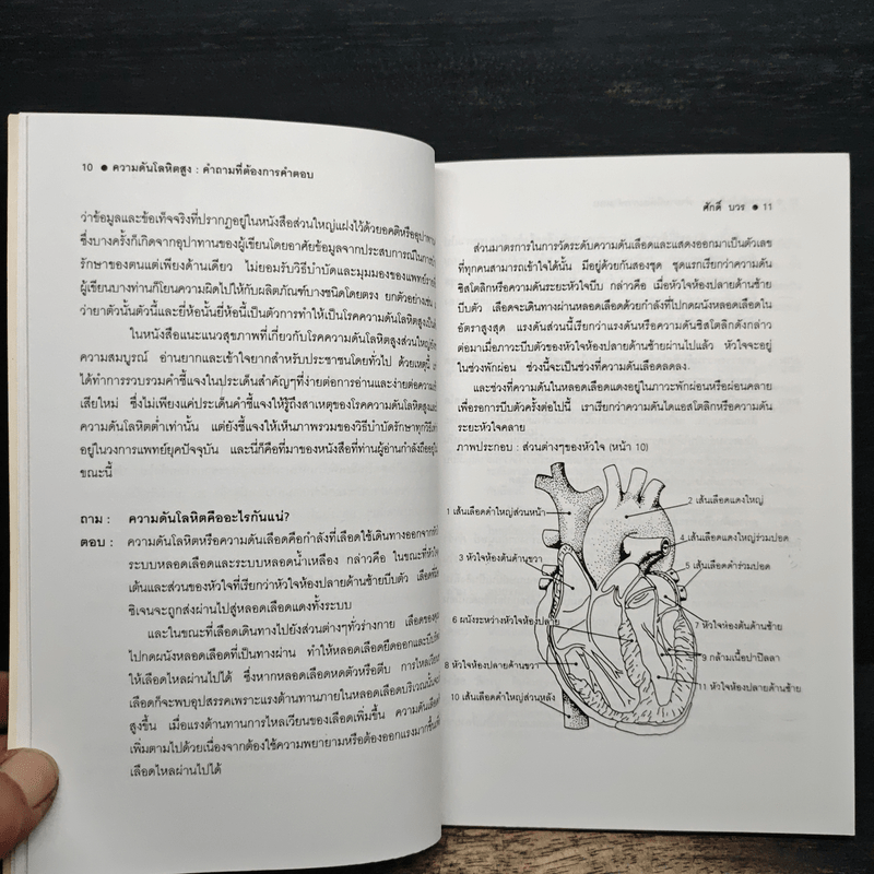 ความดันโลหิตสูง - ศักดิ์ บวร