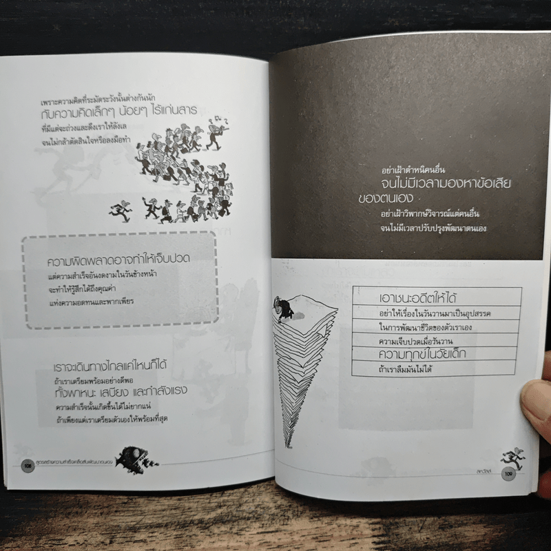 สูตรสร้างความสำเร็จเคล็ดลับพัฒนาตนเอง - สหวัสส์