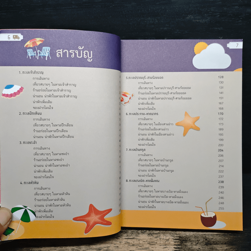 หาดสวยทะเลใส เพชรบุรี ประจวบคีรีขันธ์ - พู่กันต์