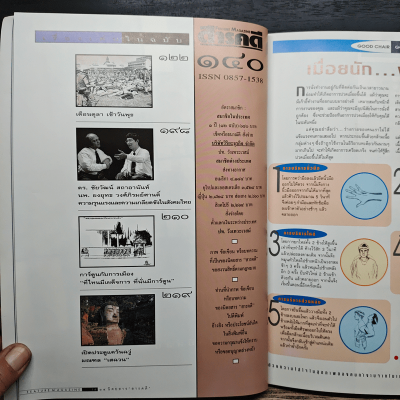 Feature Magazine สารคดี ฉบับที่ 140 ปีที่ 12 ต.ค.2539