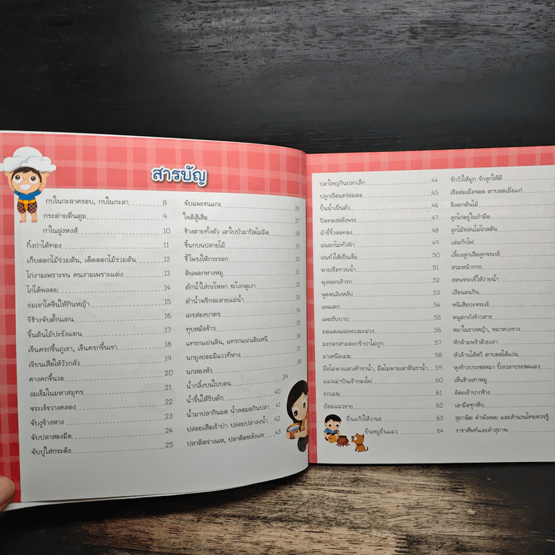 1,400 สุภาษิต คำพังเพย สำนวนไทย และราชาศัพท์ ฉบับเด็กประถม - ฝ่ายวิชาการภาษาไทย