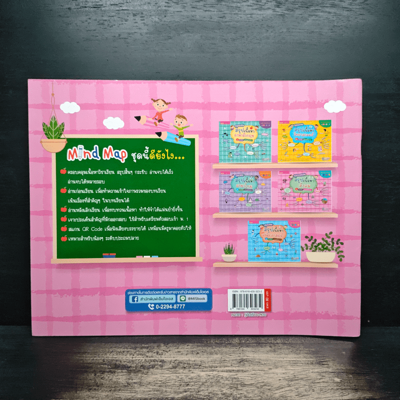 Social Studies Map สรุปเนื้อหาสังคม สั้น กระชับ อ่านเข้าใจง่าย ระดับประถมปลาย ป.4-5-6 - น.พ.ชาญชัย กิจประเสริฐ