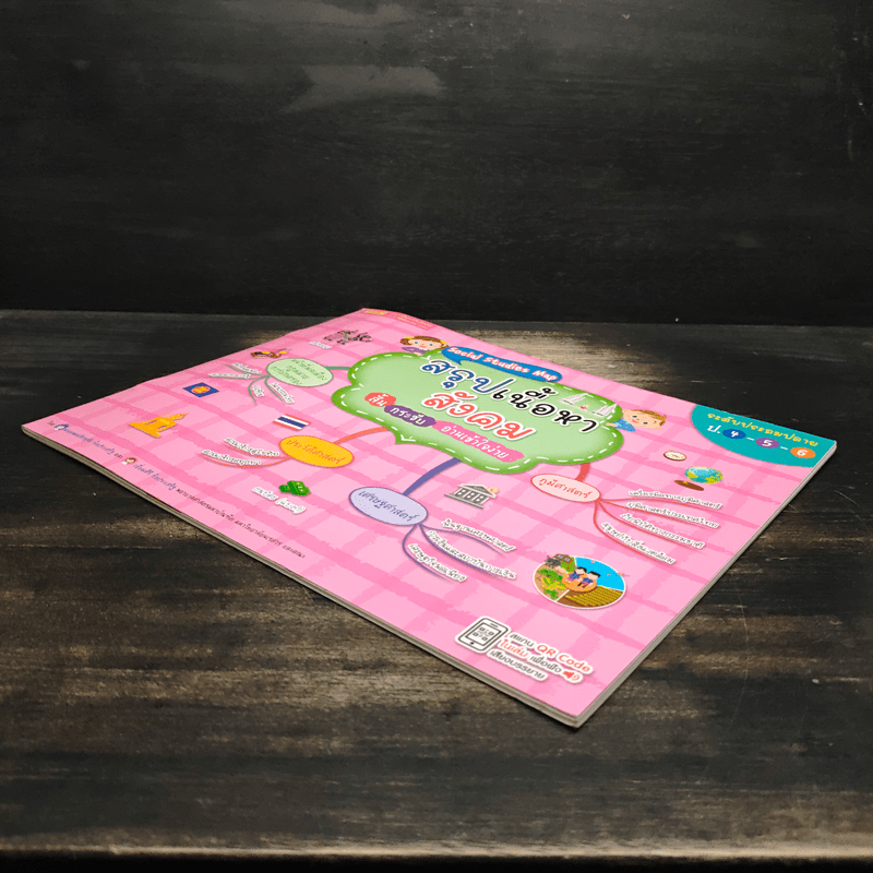 Social Studies Map สรุปเนื้อหาสังคม สั้น กระชับ อ่านเข้าใจง่าย ระดับประถมปลาย ป.4-5-6 - น.พ.ชาญชัย กิจประเสริฐ