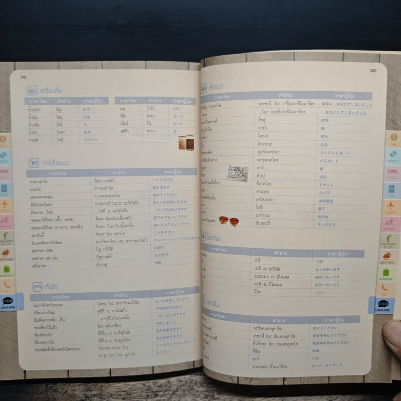 เที่ยวล่าสุด โอซาก้า รอบโอซาก้า - Thinknet