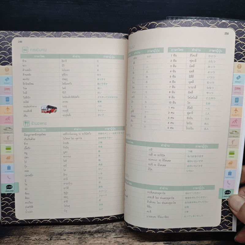 เที่ยวล่าสุด รอบโตเกียว