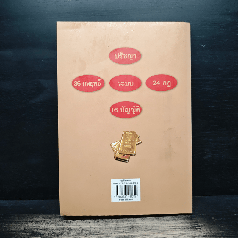 รวยด้วยระบบ - อ.พันธ์ศักดิ์ ลีลาวรรณกุลศิริ, อ.วิศิษฏ์ เตชะเกษม