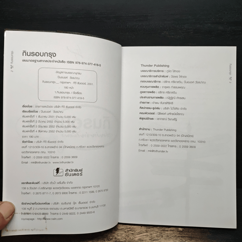 กินรอบกรุง อร่อยง่ายจ่ายไม่แพง - พิธีกรจากรายการสะบัดช่อ