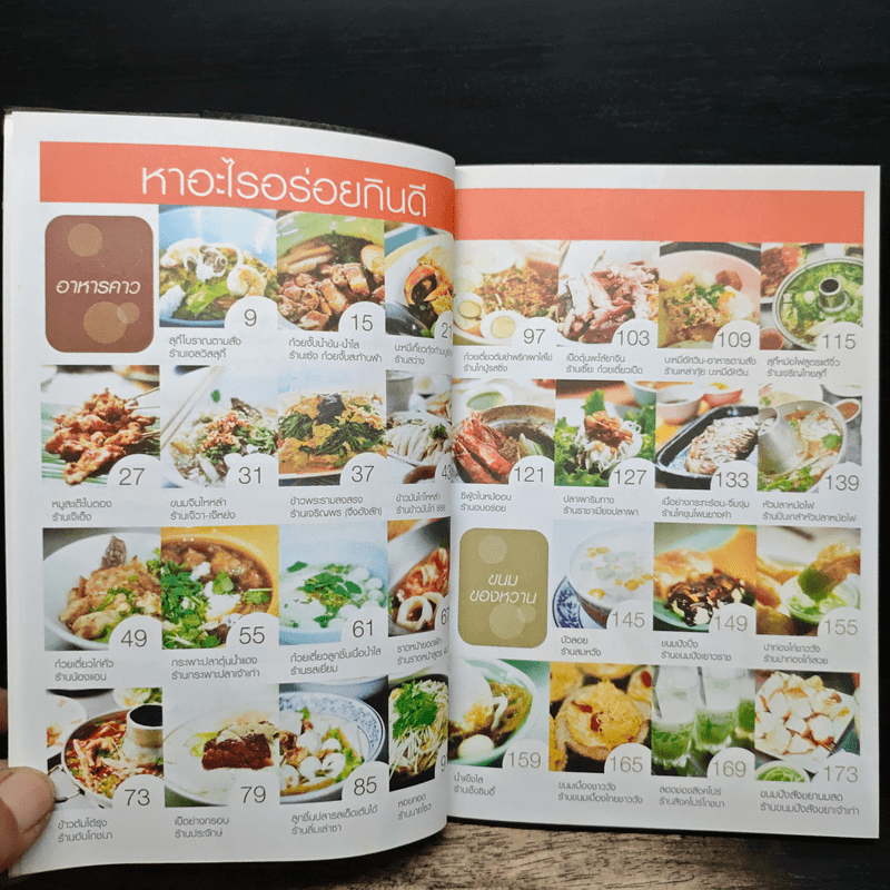 กินรอบกรุง อร่อยง่ายจ่ายไม่แพง - พิธีกรจากรายการสะบัดช่อ