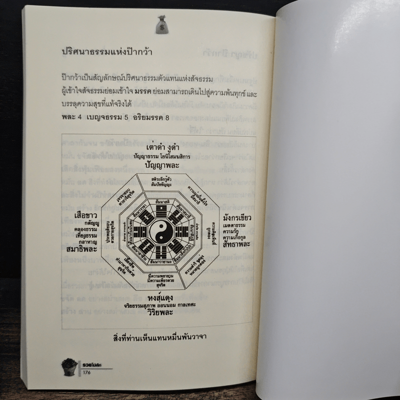 รวยไม่เลิก เดินถูกทิศ คิดถูกทาง - อ.พันธ์ศักดิ์ ลีลาวรรณกุลศิริ, อ.วิศิษฎ์ เตชะเกษม