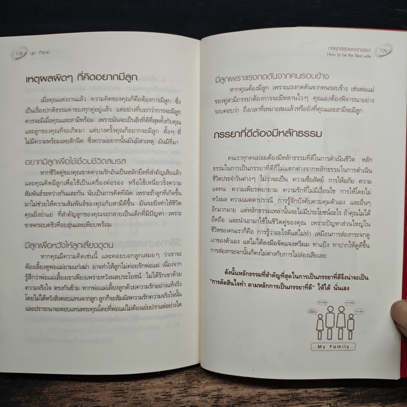 กลยุทธ์สุดยอดภรรยา How to be the Best wife - นุช ภิรมย์