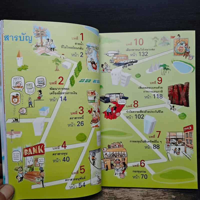อยากรวยต้องรู้ เล่ม 3 รู้จักเครื่องมือ