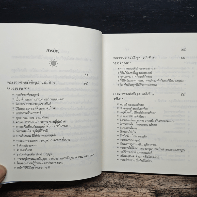 ลูกรักของพ่อแม่ - อ.วศิน อินทสระ