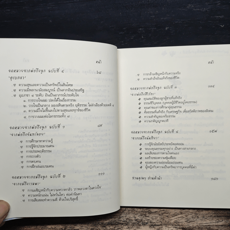 ลูกรักของพ่อแม่ - อ.วศิน อินทสระ