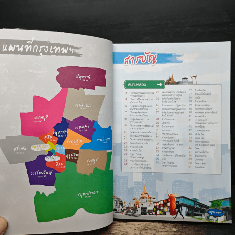ชม ชิม ช้อป ชิลล์ in กรุงเทพฯ - DPLUS GUIDE